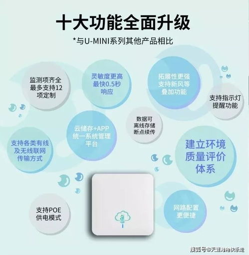 u mini208榮獲上海市高新技術(shù)成果轉(zhuǎn)化項(xiàng)目證書，技術(shù)推廣再添新動(dòng)力